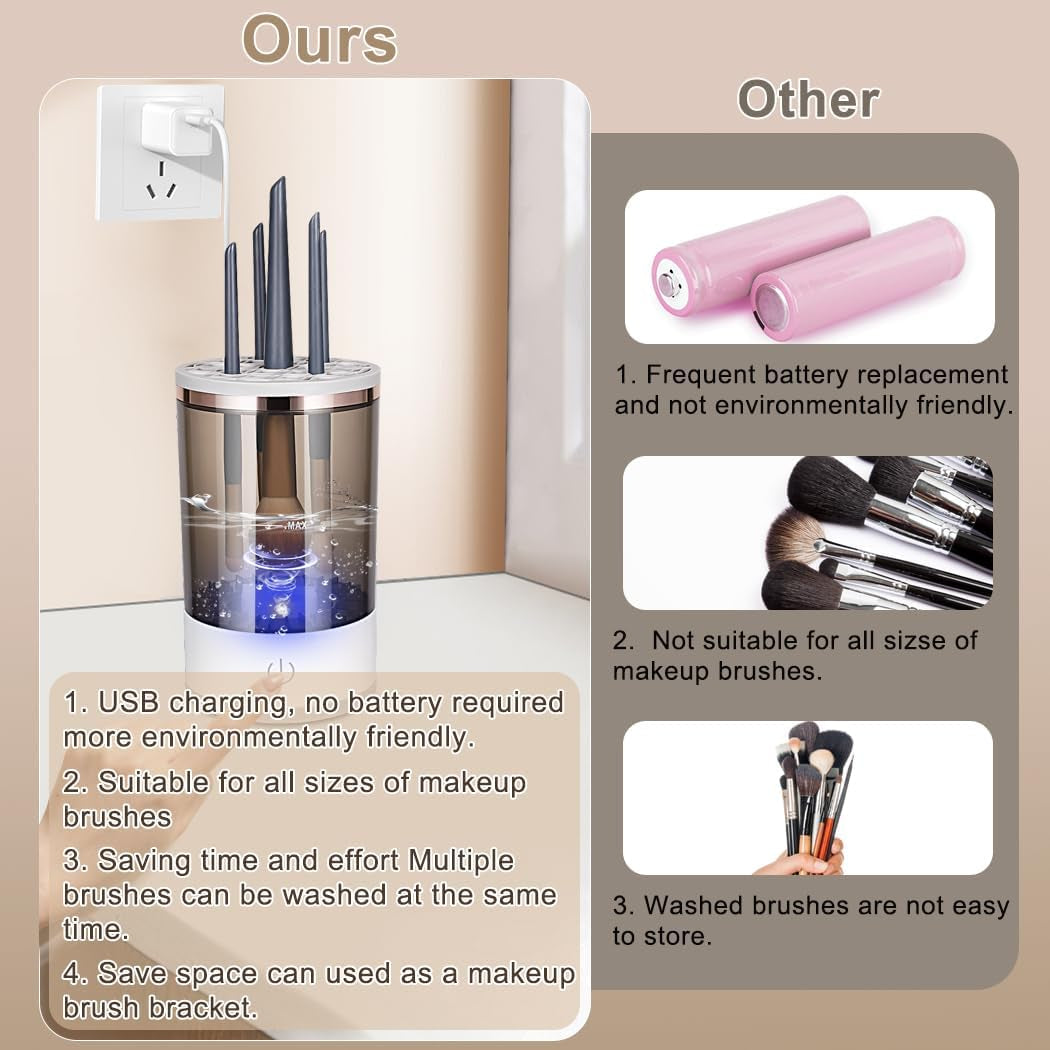 Makeup Brush Cleaner, Electric Makeup Brush Cleaner Machine Automatic Brush Cleaner Spinner Makeup Brush Tools